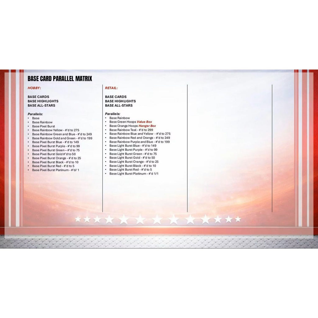 2025-26 Topps NBA Hoops Basketball Hobby Box